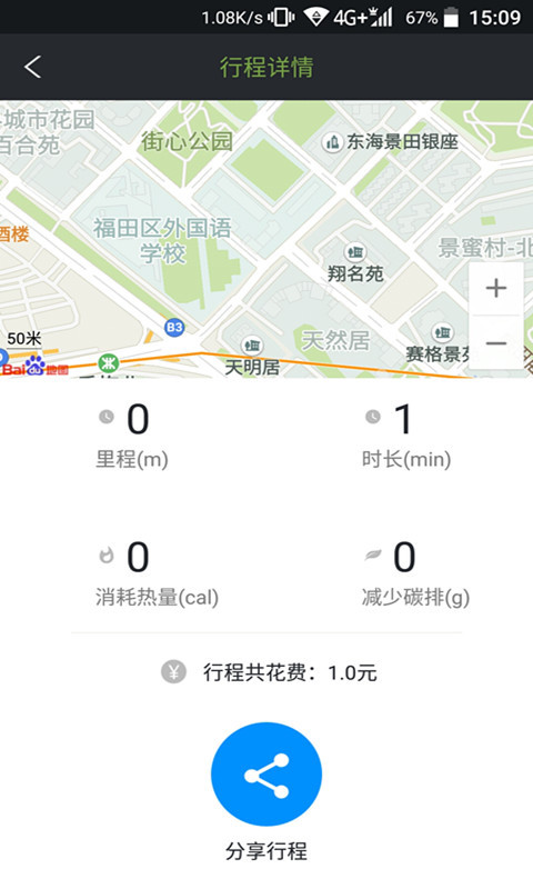 爱上小毛驴