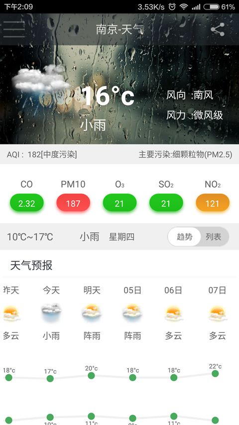 我的PM2.5  v4.9.4图2