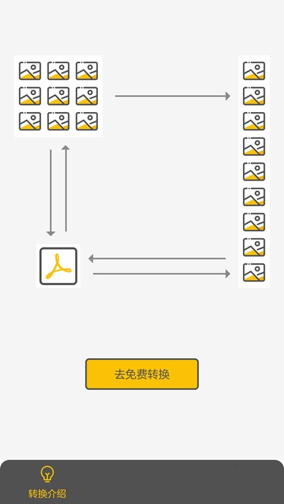 图片快转  v1.0图3