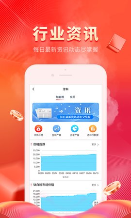 涂多多  v6.2.15图2