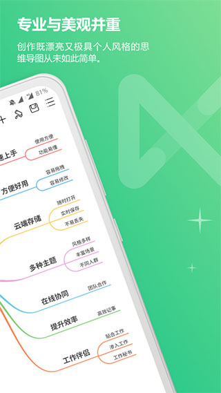 MindMaster思维导图  v6.0.2图3