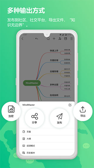 MindMaster思维导图  v6.0.2图2