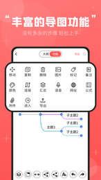 轻松思维导图  v3.5.0图1