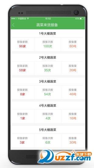 智慧农批  v1.0.1图2