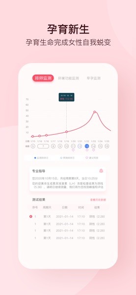 孕柚  v1.2.33图3