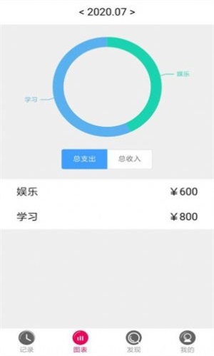 闪呗借款  v3.0图3