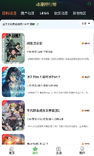 狐狸动漫app