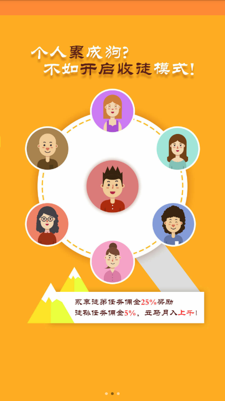 亿起赚  v3.41.05图1