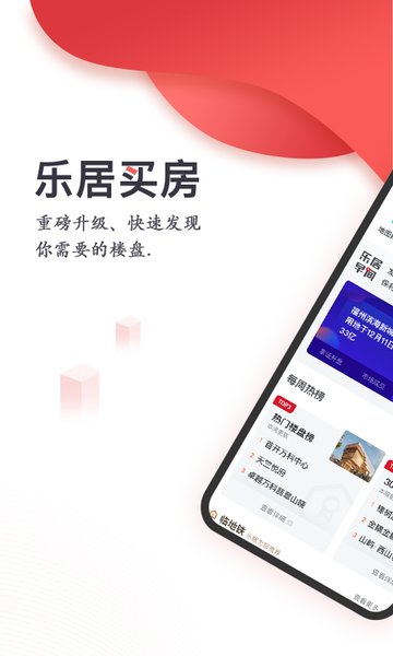 乐居买房网  v6.5.76图3