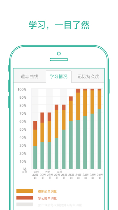 墨墨背单词无上限破解版下载