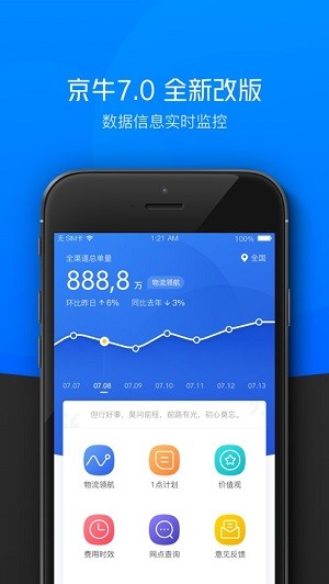 快递小哥工作台iOS  v7.3.3图1