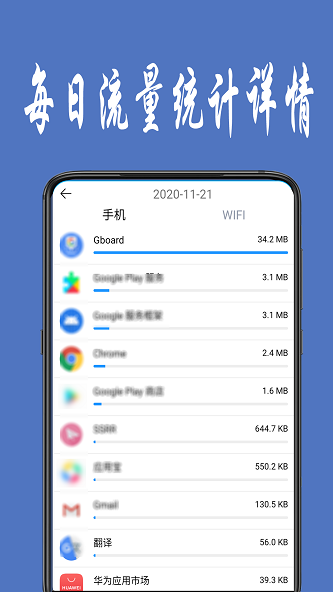 iphone每日流量统计