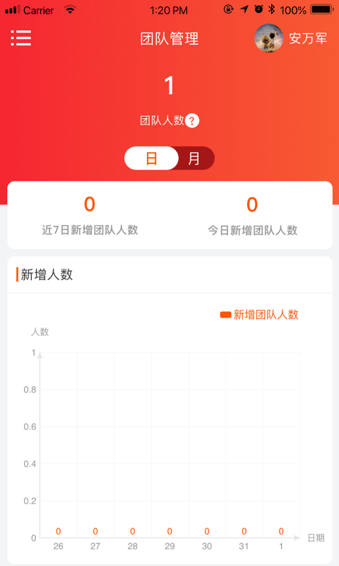 优品管家  v1.0.0图4