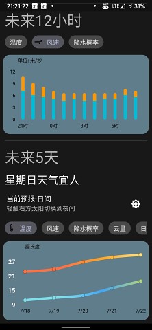 corona weather  v1.5.4图2