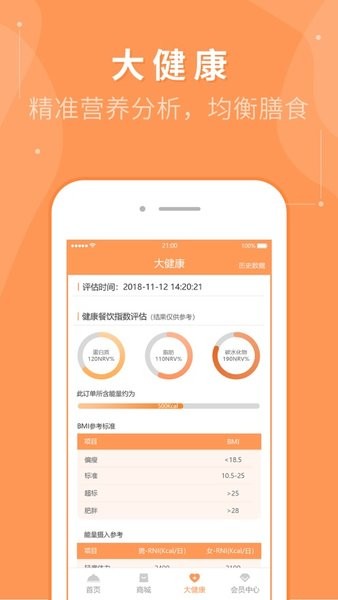 睿食尚  v1.4.2图3