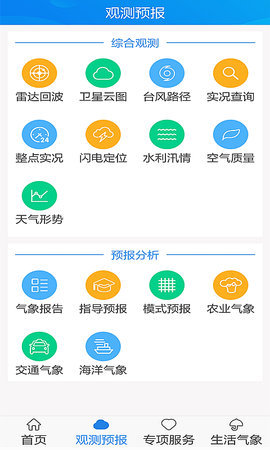 天津气象  v1.3.15.0图3