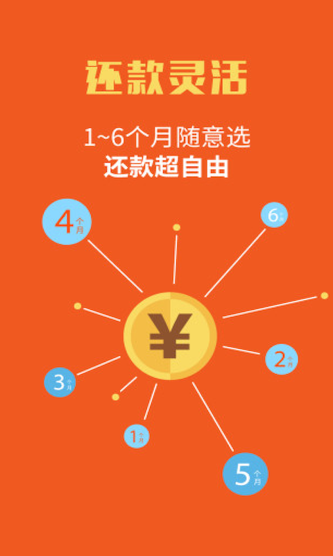 易信贷app  v1.0图3