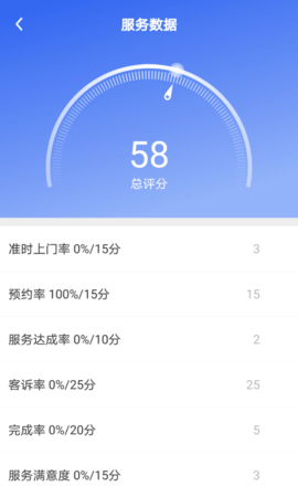 匠多多  v9.9图3