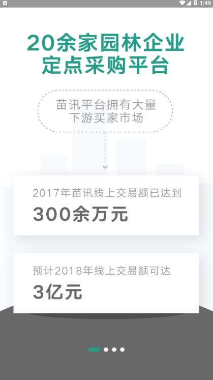 苗讯科技  v2.3.0图1