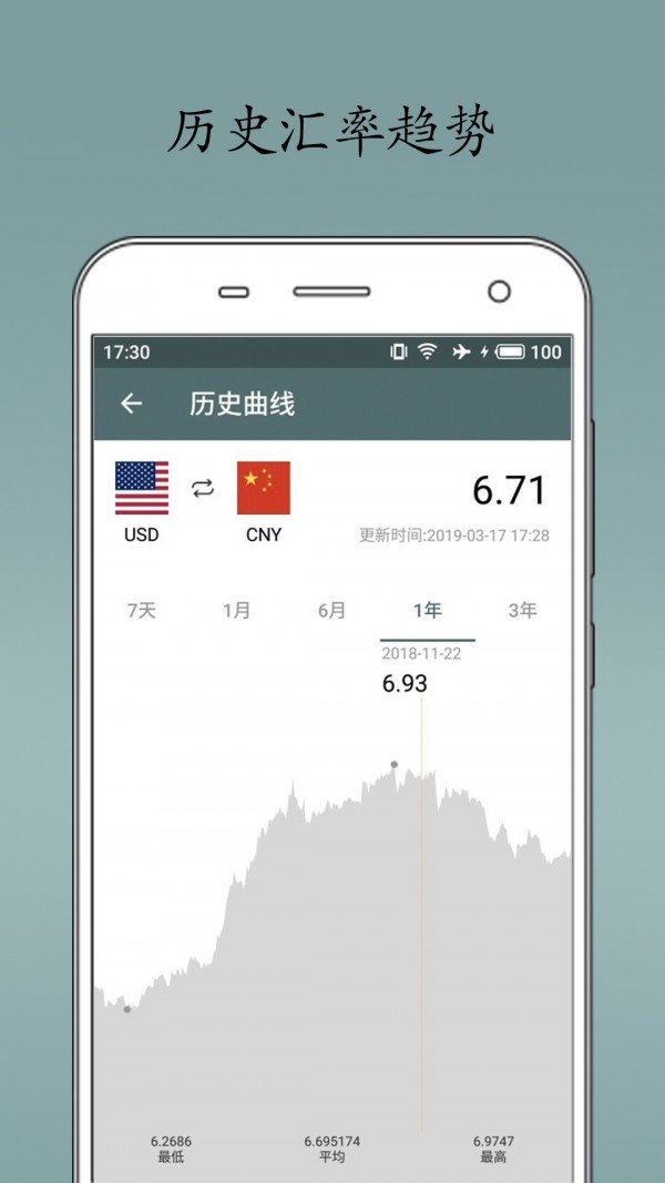 即刻汇率  v1.5.5图3