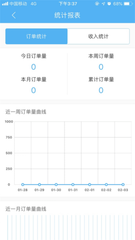 壹达外卖