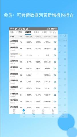 集思录官方网站手机板