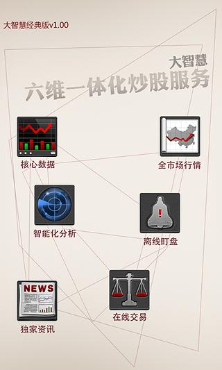 大智慧经典版  v1.10图3