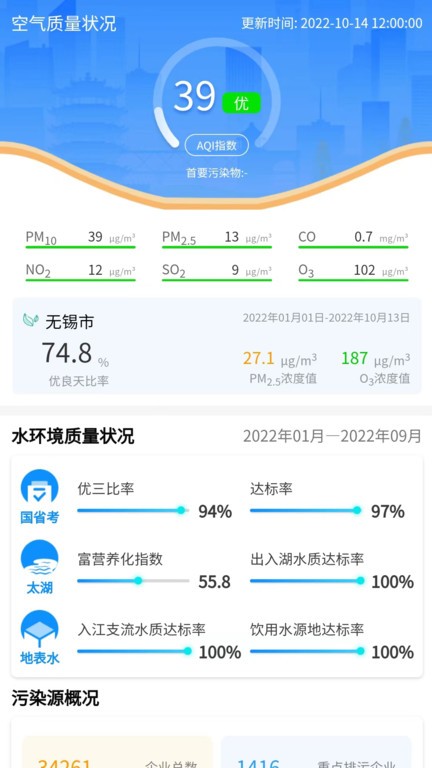 无锡生态环境  v1.9.13图2