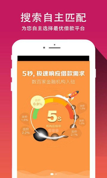 借你花贷款app下载安卓免费  v1.5.0图3