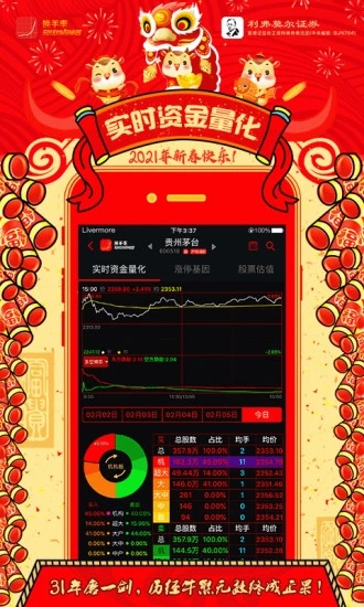 换手率手机短线炒股神器  v2.0.0.0图1