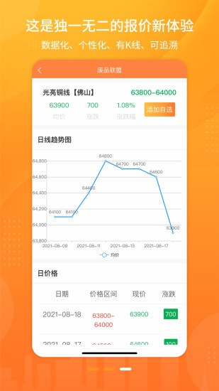 废品联盟  v1.0.0图2