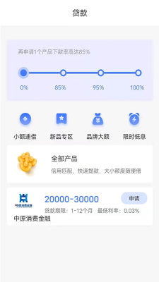 闪借分期app下载安装苹果手机版官网  v2.0图1