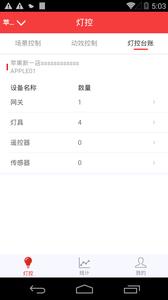 商瑞移动  v3.2.6图1