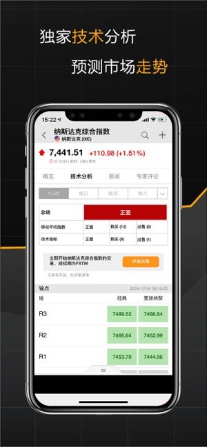 英为财情app最新版本下载  v5.8图2