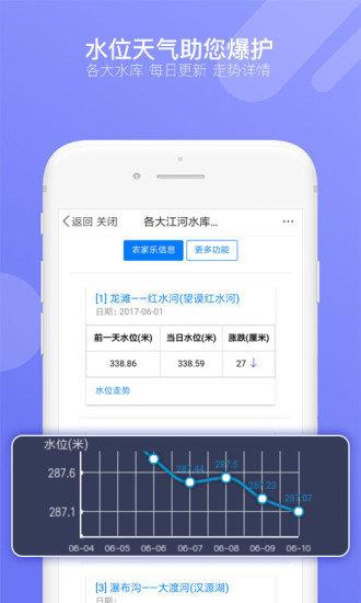 17钓鱼  v7.4.9图3