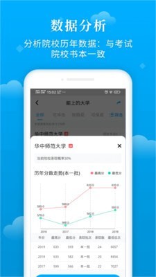 蝶变志愿高考志愿填报助手  v3.1.7图3