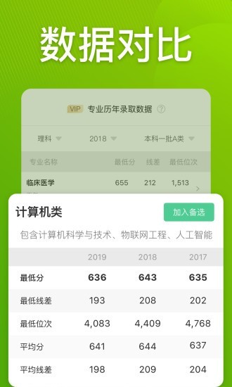 圆梦志愿app破解版下载安装苹果手机  v2.1.3图1