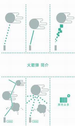 绿色星球2汉化版下载  v2.4.3图3