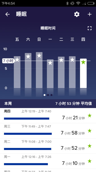 fitbit智能手表appv2  v3.36.2图1