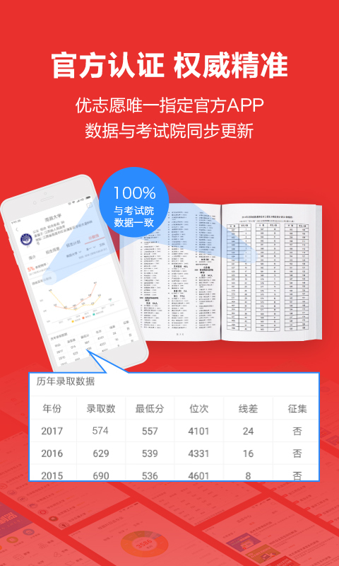 优志愿下载  v7.0.0图3